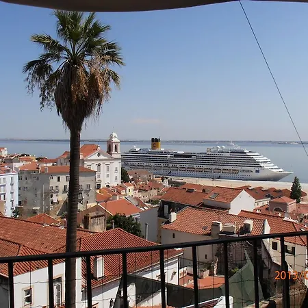 Holidays In Castle/alfama