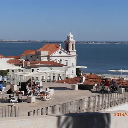 Apartment Holidays In Castle/alfama