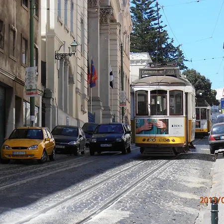 Holidays In Castle/alfama